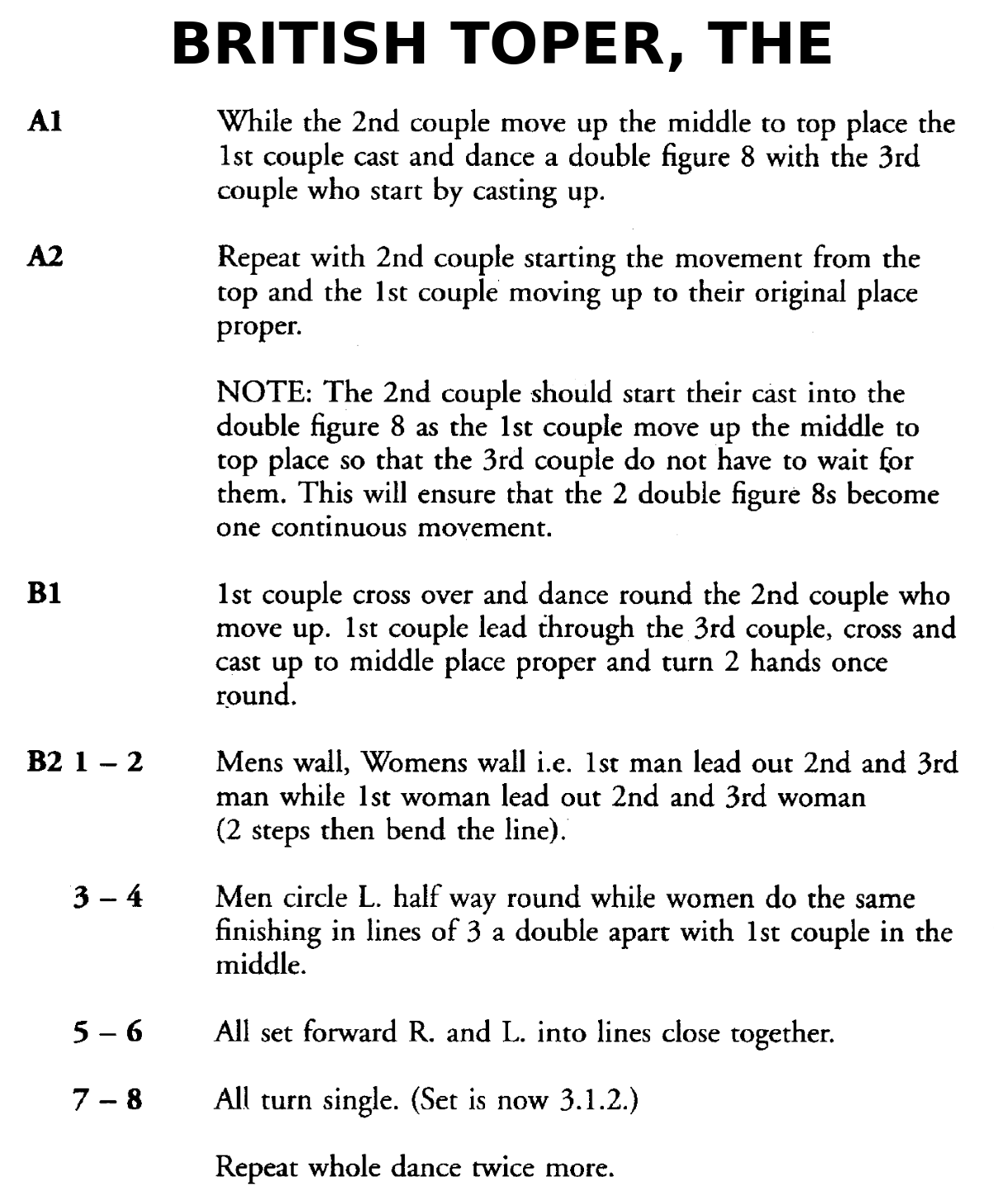 British Toper, The (dance)